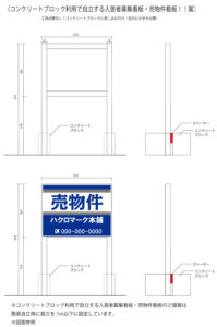 簡易自立看板スペック